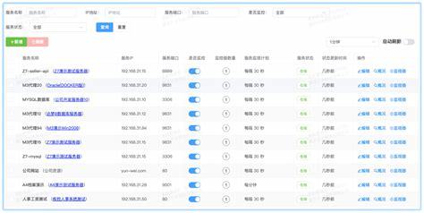 桂林網絡創業項目