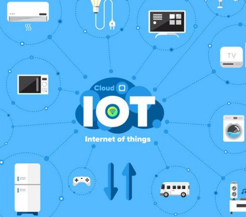 利用web技術(shù)和apache cordova加速您的物聯(lián)網(wǎng)和機器人開發(fā)